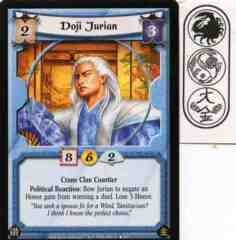 Doji Jurian
