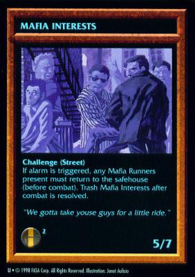 Mafia Interests