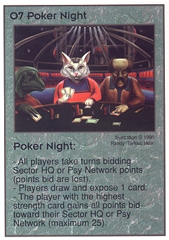 Poker Night