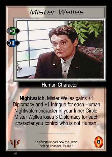 Mister Welles