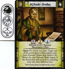 Kitsuki Suiha