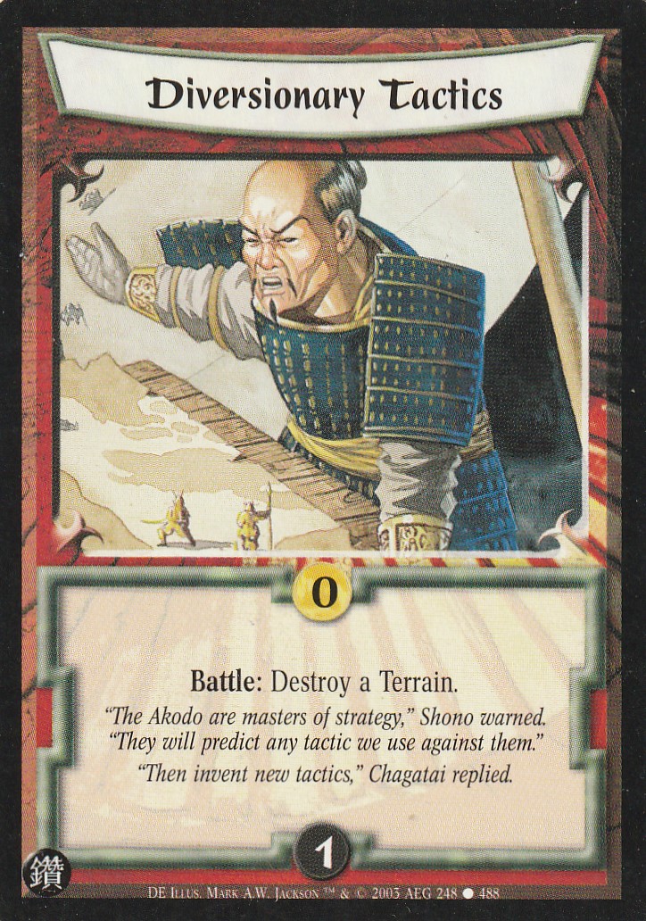 Diversionary Tactics