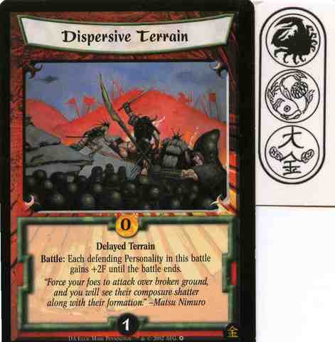 Dispersive Terrain