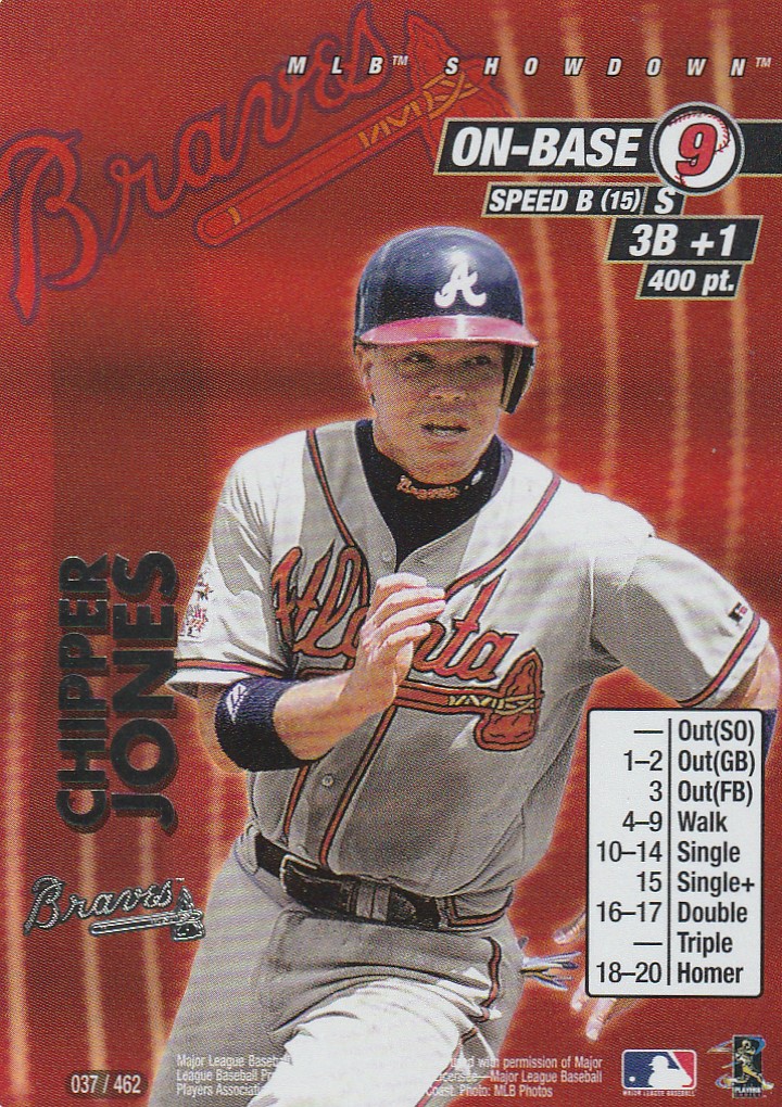 Chipper Jones