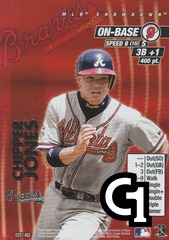 Chipper Jones