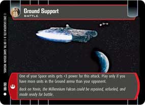 Ground Support
