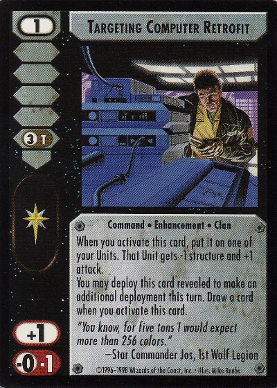 Targeting Computer Retrofit