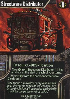 Streetware Distributor