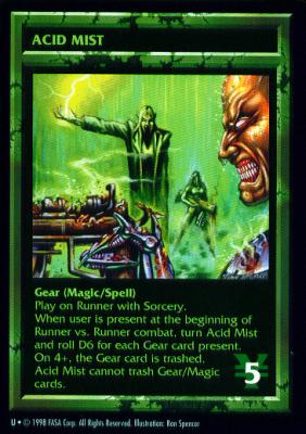 Acid Mist