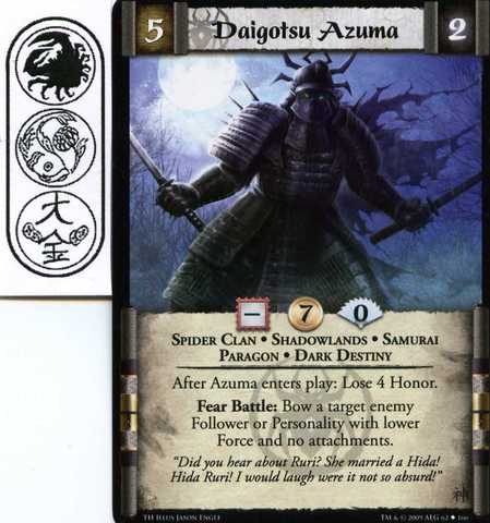 Daigotsu Azuma