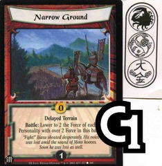 Narrow Ground
