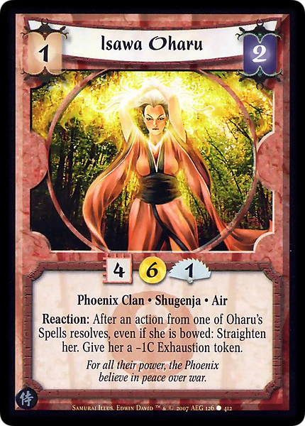 Isawa Oharu