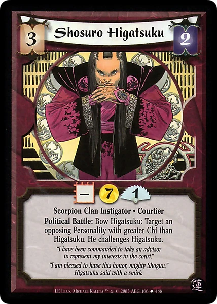 Shosuro Higatsuku