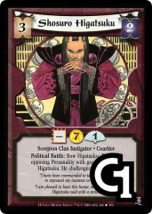 Shosuro Higatsuku