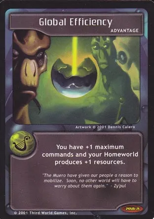 Global Efficiency