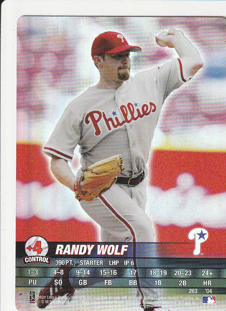 Randy Wolf