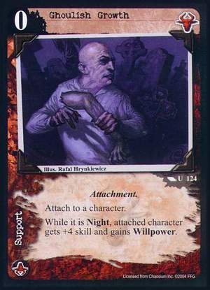 Ghoulish Growth