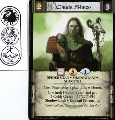 Chuda Shuzo