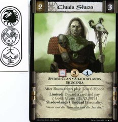 Chuda Shuzo