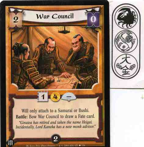 War Council