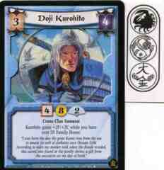 Doji Kurohito