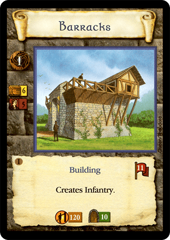 Barracks (European)