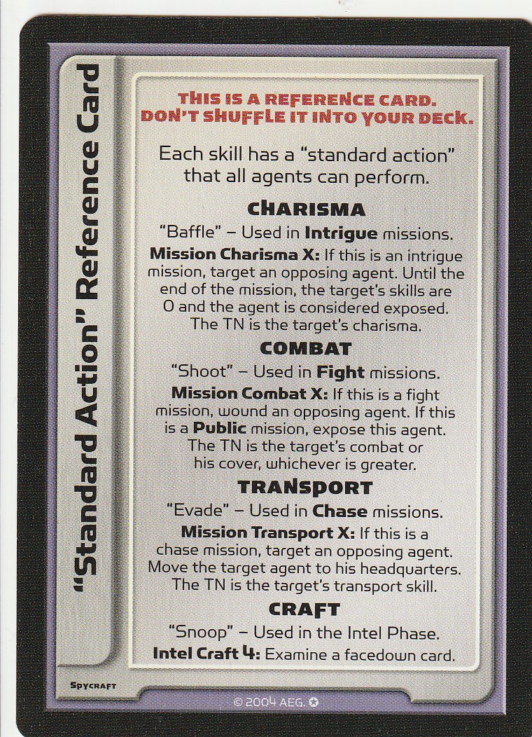 Standard Action Reference Card