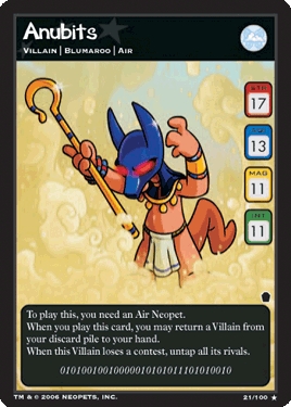 Anubits