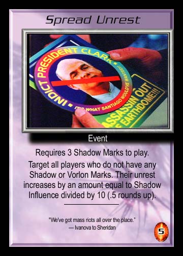 Spread Unrest