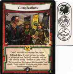 Complications