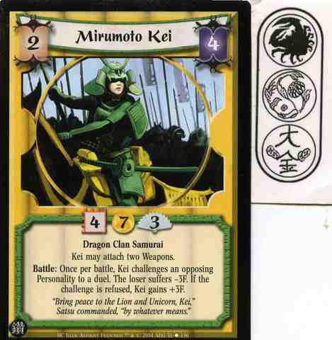 Mirumoto Kei