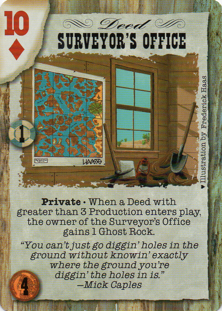 Surveyors Office