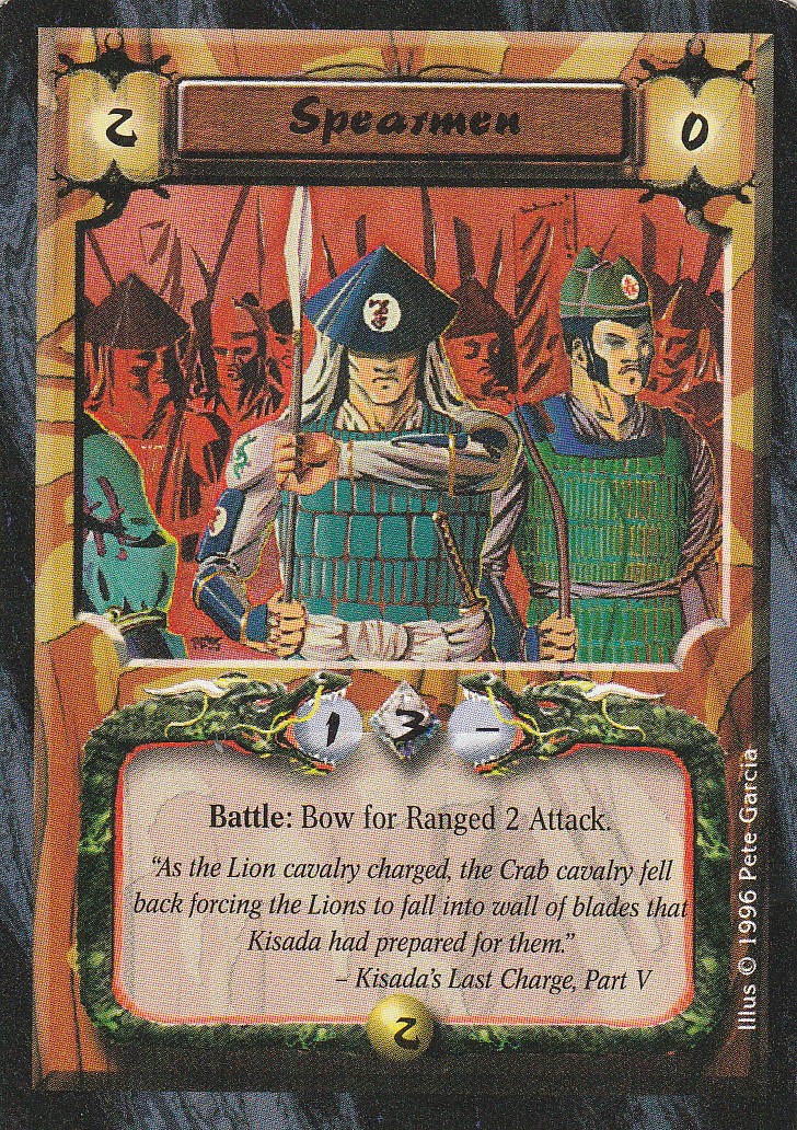 Spearmen