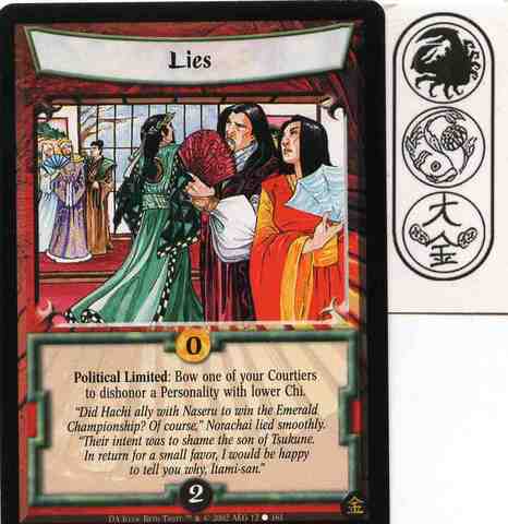 Lies
