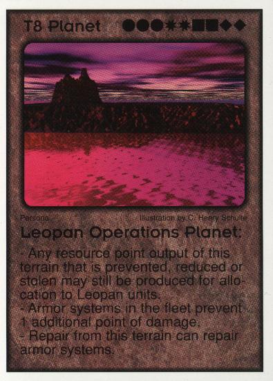Leopan Operations Planet