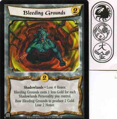 Bleeding Grounds