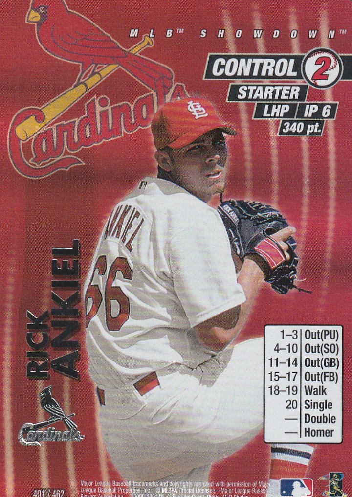 Rick Ankiel