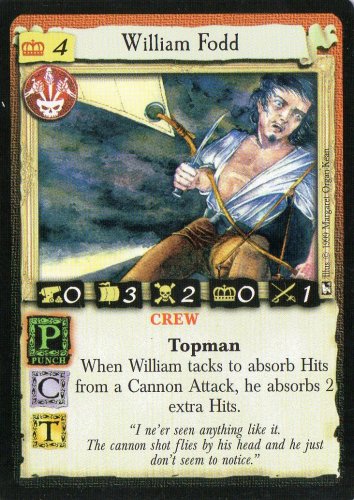 William Fodd