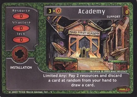 Academy