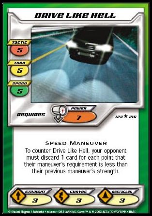 Drive Like Hell