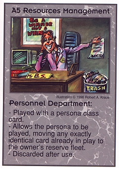 Resources Management - Personnel Department
