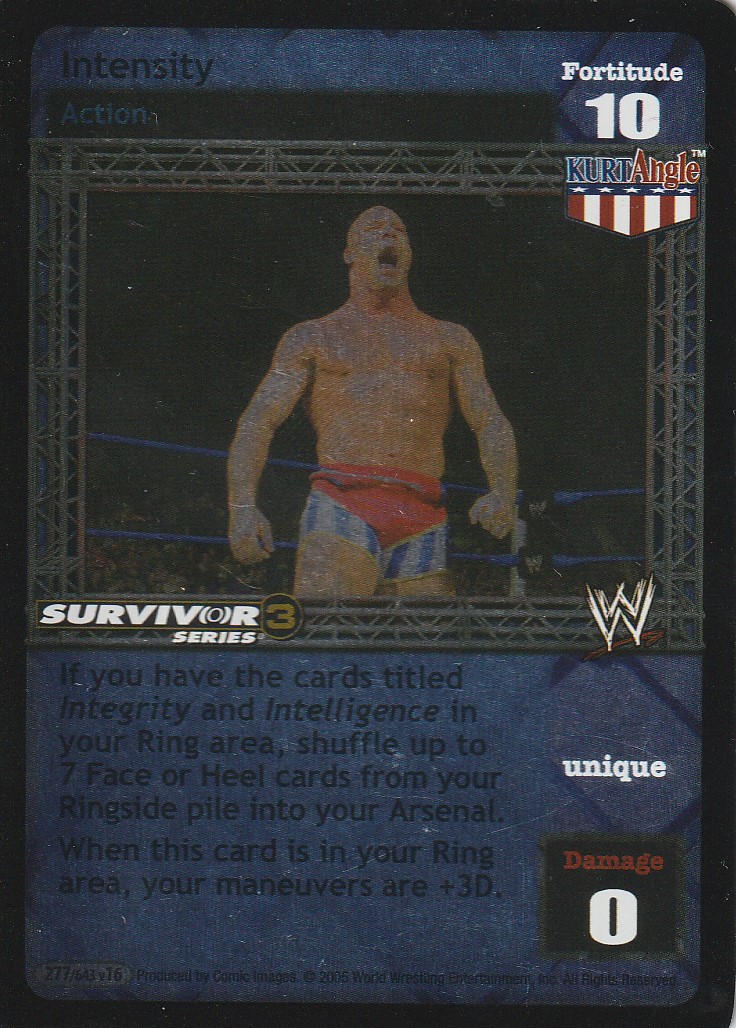 Intensity (SS3)