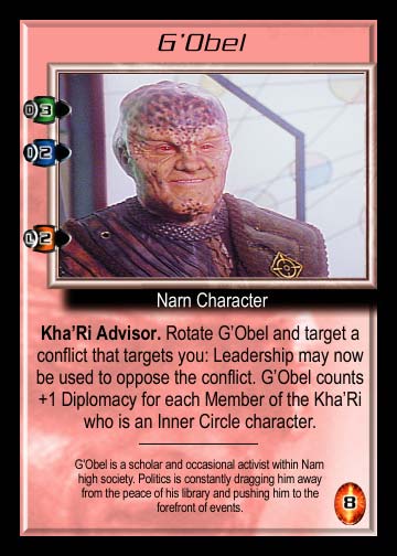 GObel
