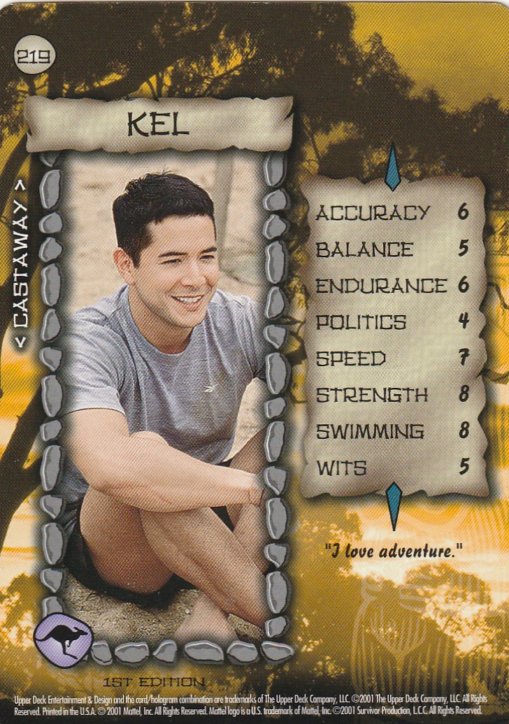 Kel