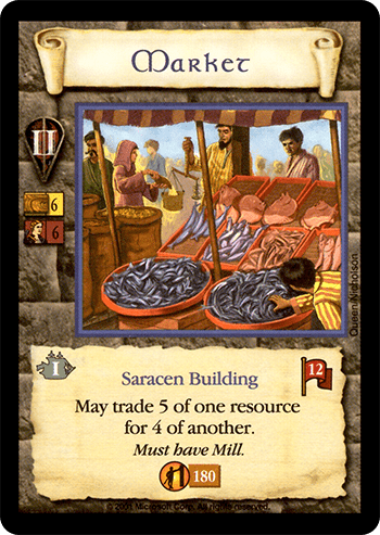 Market (Sa)