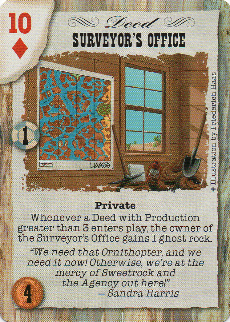 Surveyors Office