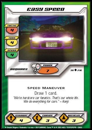 Easy Speed