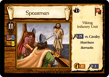 Spearman (Vi)