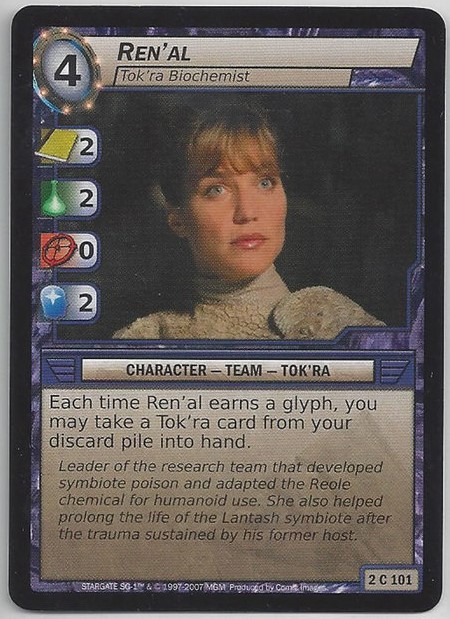 Renal, Tokra Biochemist