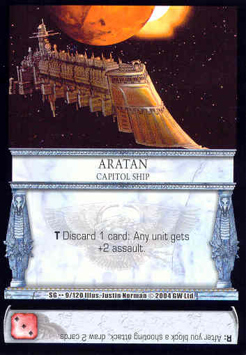 Aratan